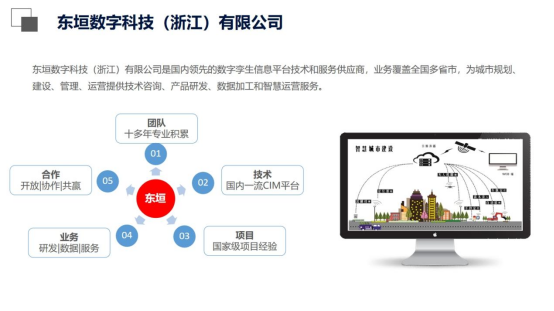 圖片信息咨詢服務(wù) 探索視覺數(shù)據(jù)的商業(yè)價(jià)值